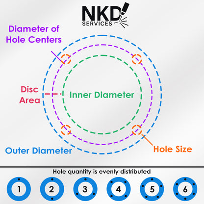 Mild Steel Flange Plate with Custom Ring and Inner/Outer Diameter 0.8-10mm Thickness