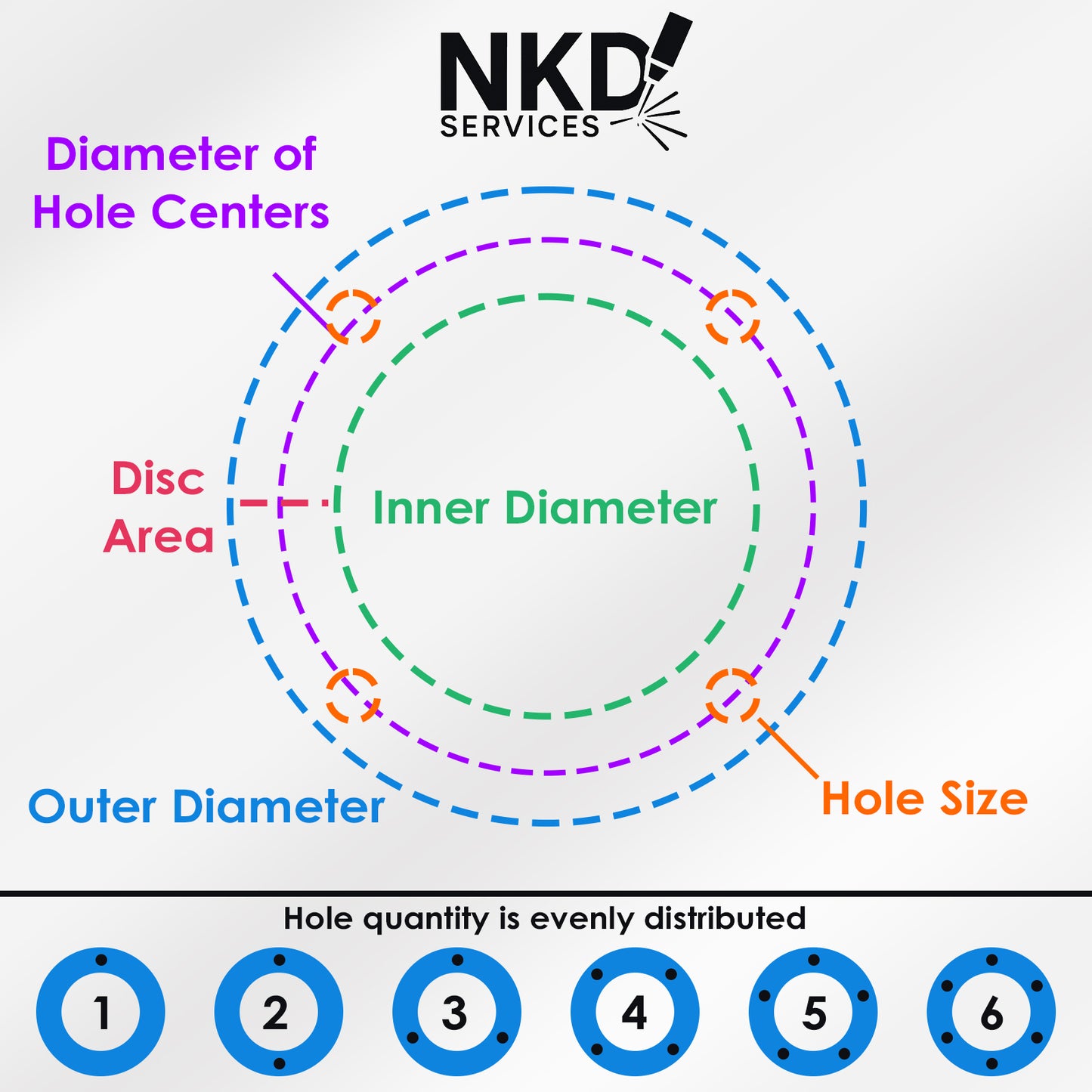 Mild Steel Flange Plate with Custom Ring and Inner/Outer Diameter 0.8-10mm Thickness